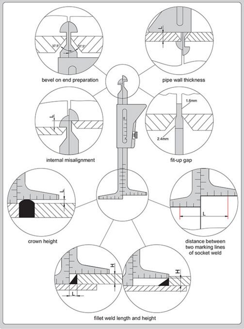 Calibres de aço inoxidável da inspeção da soldadura de HI-LO para a medida da tubulação após o ajuste-acima