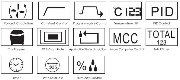 Temperatura constante da câmara programável do teste ambiental para testes da umidade